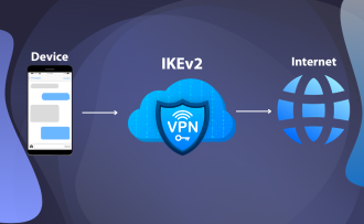 How IKEv2 VPN Protocol Works: A Detailed Overview