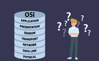 What is the OSI model