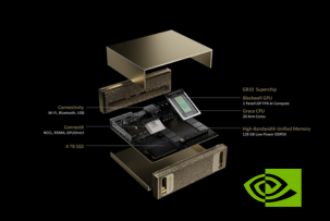 AI Supercomputer from NVIDIA that can run 200B-Parameter Models