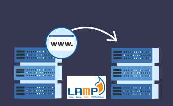 How to transfer a website from virtual hosting to VPS using LAMP