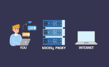 How to configure a SOCKS5 proxy on a Virtual Private Server (VPS)